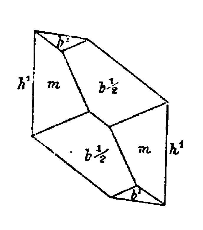 Afb 2 schuine pyramide 1 